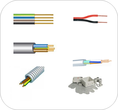 Draad en kabel