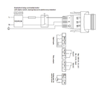 Grundfos - MAGNA 3 DN 40 Flens Circulatiepomp (medium gekoeld) magna3 40-40 F220 1x230v - 97924266 - 5710626493418 - grundfos