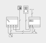 Gira deurstation opbouw 6-voudig deurcommunicatie - 126866 - Glanzend WIT - 4010337003892 - GIRA