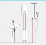 CLAGE DCX 13 NEXT doorstroomboiler 11-13,5kW/400V, 3200-36313 - temperatuurkeuze in 5 standen - 4010436363132|3200-36313 - CLAGE