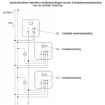 Gira Systeem 3000 - Neventoestel 540900 Tip - 3 draads - NUL vereist! - 4010337048329 - GIRA