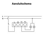 EcoDim Basiselement - Duo dimmer ECO-DIM.05 Druk/draai - 8719322370723 - ECODIM