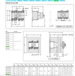 Hager HIM404 Lastschakelaar - omschakelaar 40A 4polig 3standen 1-0-2 7MOD - levertijd 1 werkdag - 3250613140557 - Hager