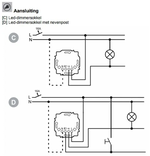 ABB Busch-Jaeger Busch-flexTronics - Dimmer 64851 U Tip - 4011395294192 - 