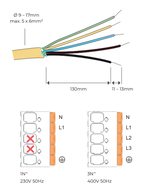 Heidelberg Wallbox PLUG & PLAY - RVS/Glas - UV bestendig - laadvermogen tot 11kW - 1 fase of 3 fase - 7,5m laadsnoer - C16A afzekeren - 4251572800123 - Heidelberg