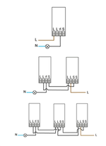 ION LED MASTERSLAVE Dimmer . 0,3-200W AF/AAN - 8718836970078 - ION 