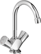 Grohe mengkranen